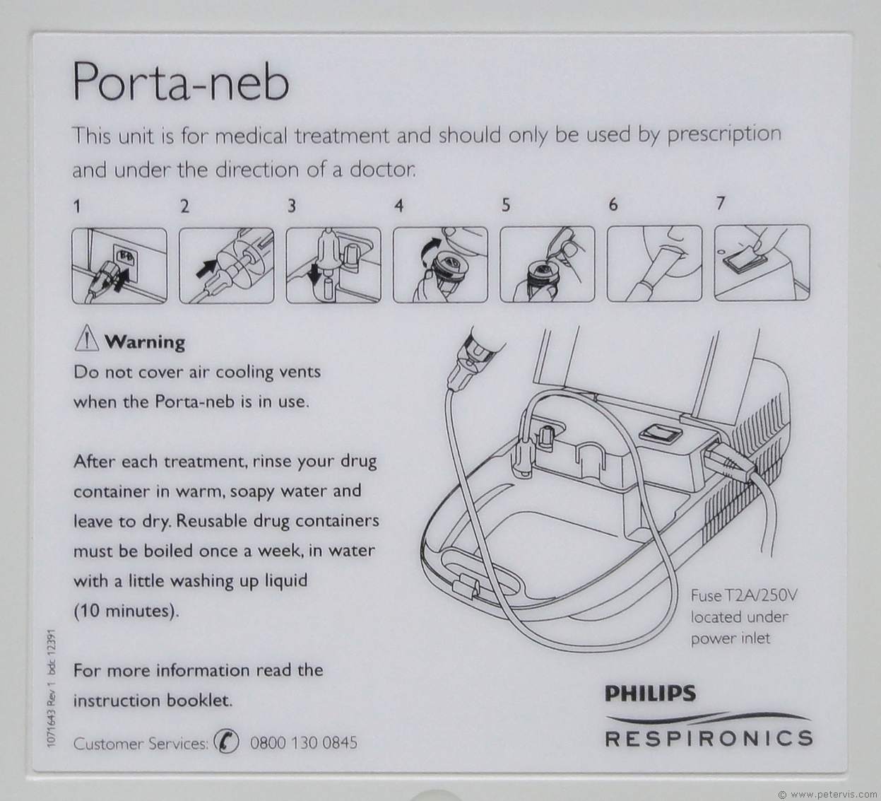 Porta Neb Service Manual
